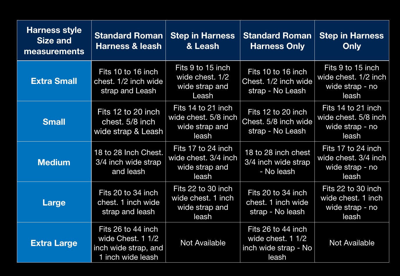 Dog harness, Harness and leash, step in harness, dog harness set, standard harness, roman dog harness, adjustable, blue dog harness, summer